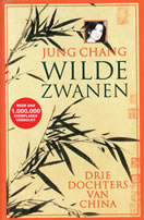 Wild Swans Dutch Edition